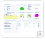 Server Management and Monitoring