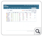 Server Management and Monitoring